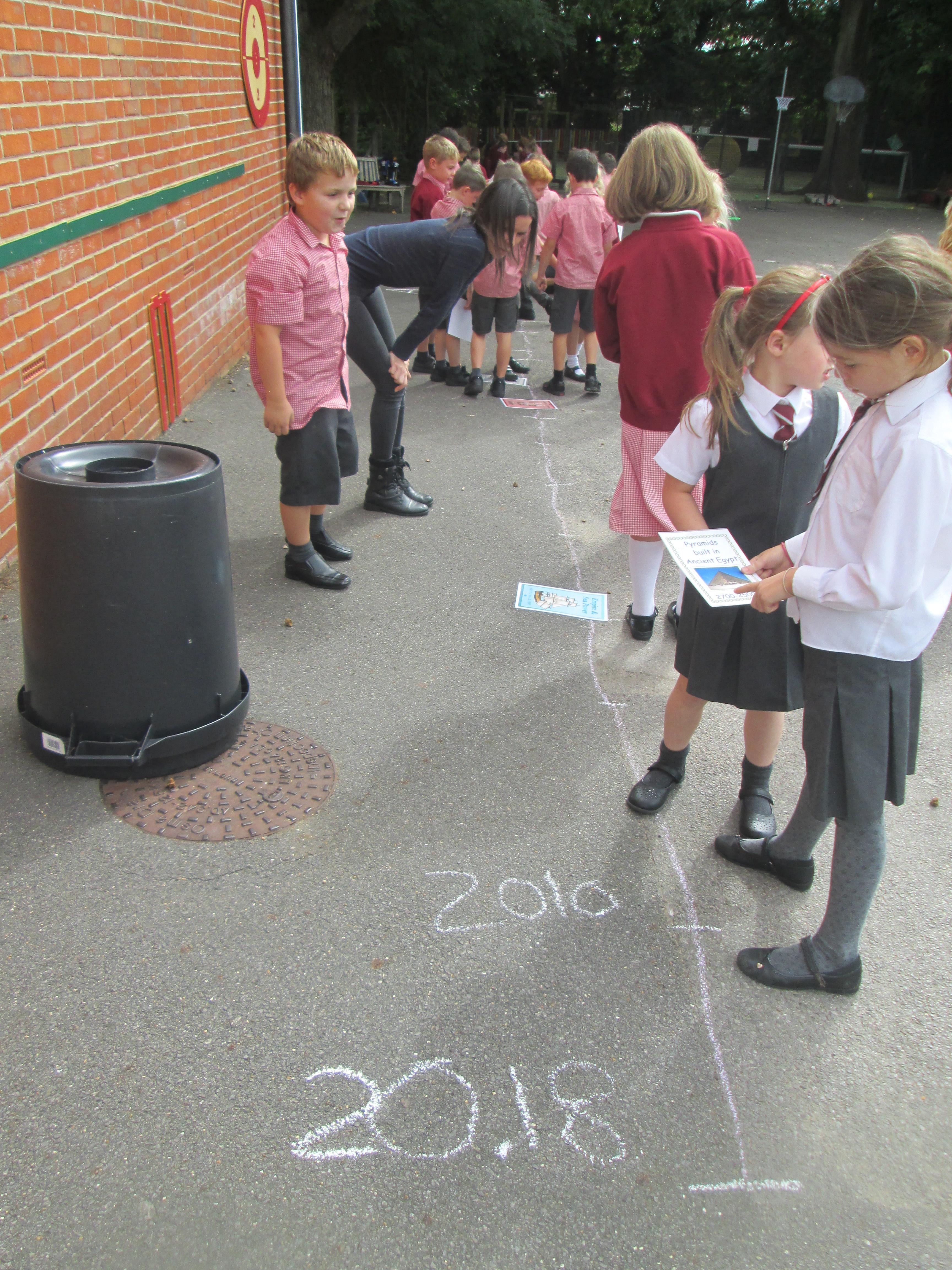 We sorted each period onto the line.  